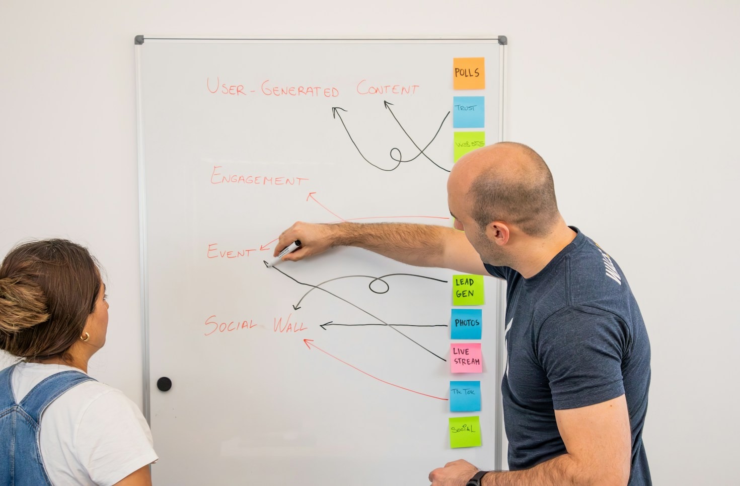 The Ultimate Guide to Modern E-Commerce Growth Strategies